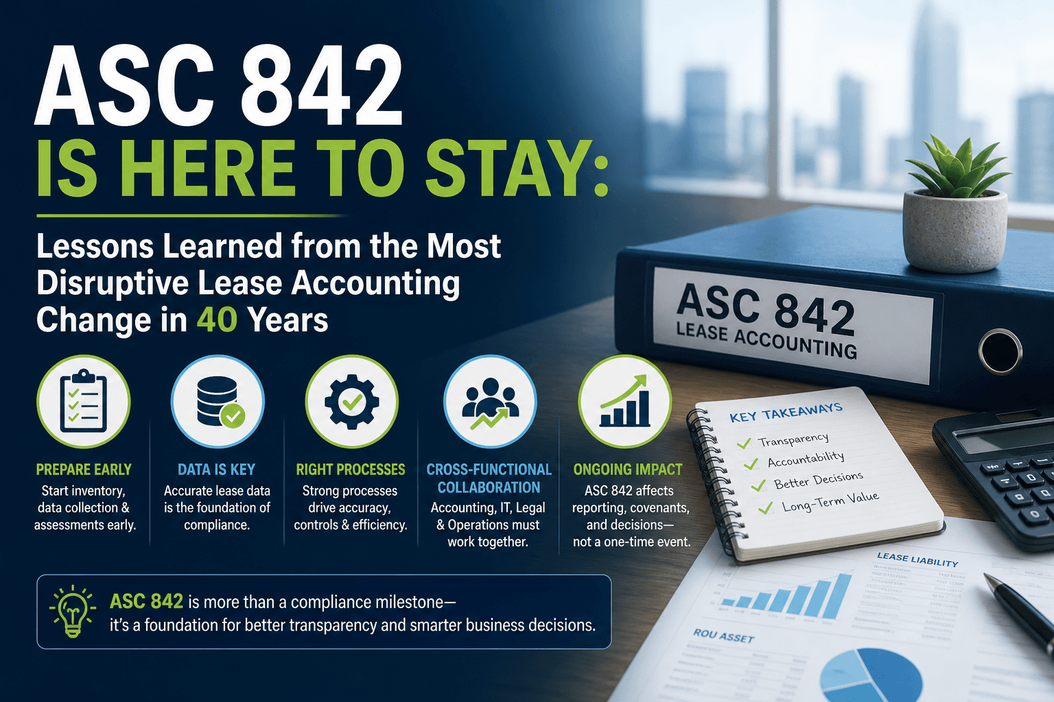 ASC 842 Is Here to Stay: Lessons Learned from the Most Disruptive Lease Accounting Change in 40 Years