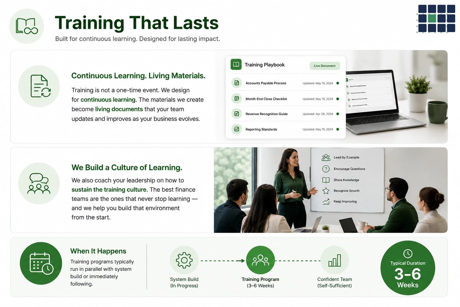Training documentation and materials