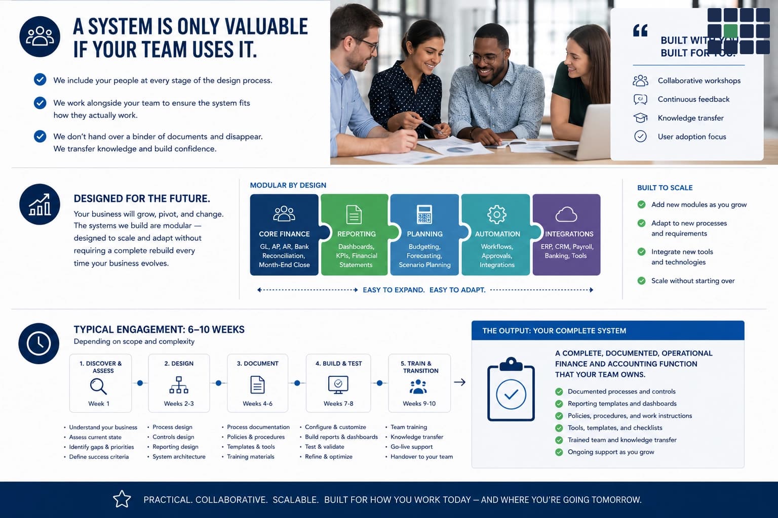 System implementation workshop