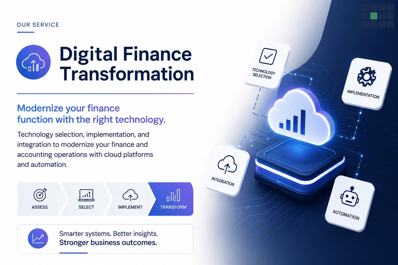 Digital Finance Transformation